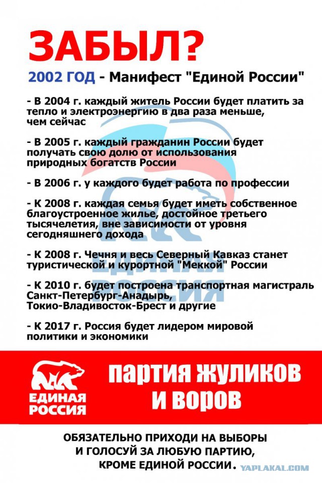 Осталось немного продержаться !Эксперты прогнозируют рекордный рост экономики России