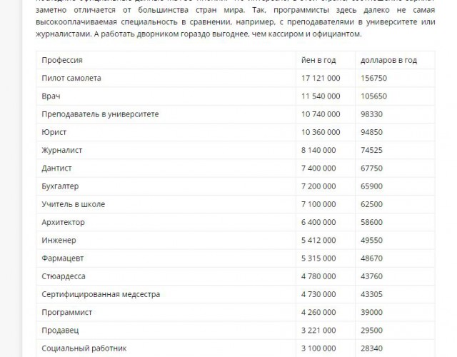 Почему я использую только пиратский софт и смотрю только пиратские фильмы
