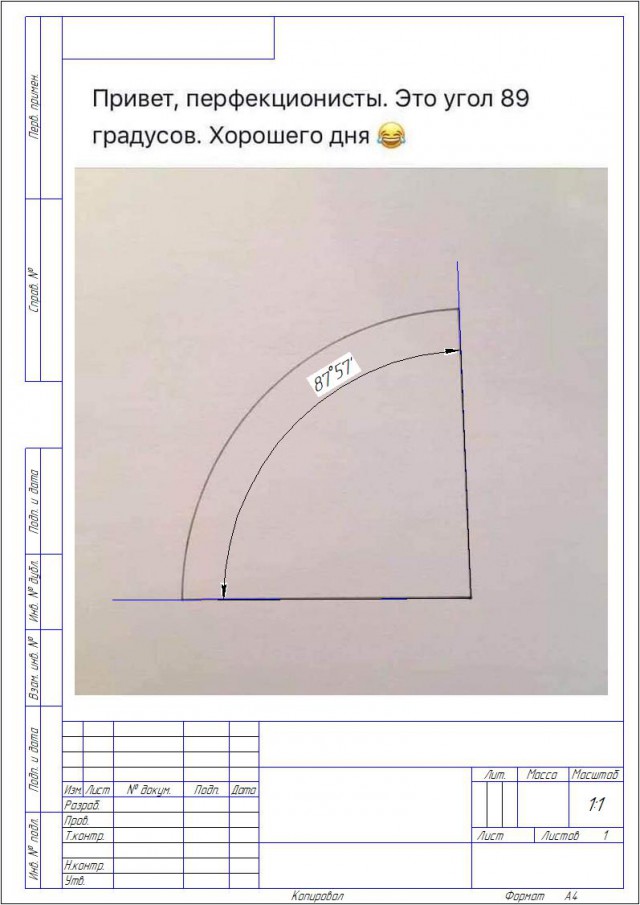 Привет перфекционистам!