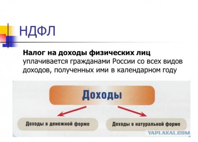 Подоходный налог 16% - где вброс?