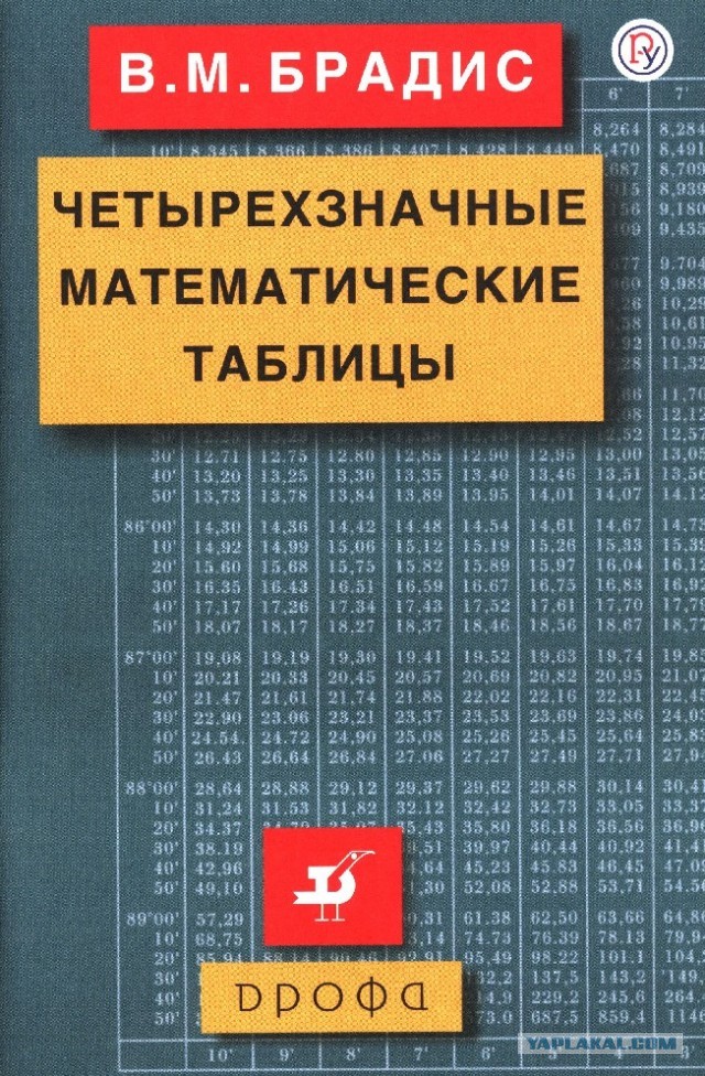 Как часто нужно зaниматься сексом, согласно возраста. Таблица
