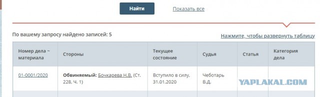 Сергей Захаров, пострадавший в аварии с Михаилом Ефремовым, скончался в больнице в отделении реанимации