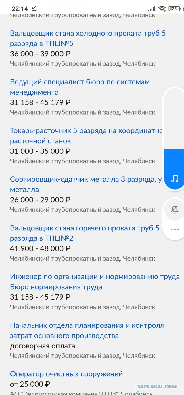 Российские туристы разобрали почти все места в дорогих отелях Египта на длинные ноябрьские выходные
