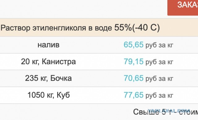 Поясните,почему у нас дорожают самые простые технические жидкости?