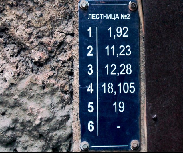 Цветные фотографии Ленинграда 80-х годов XX века