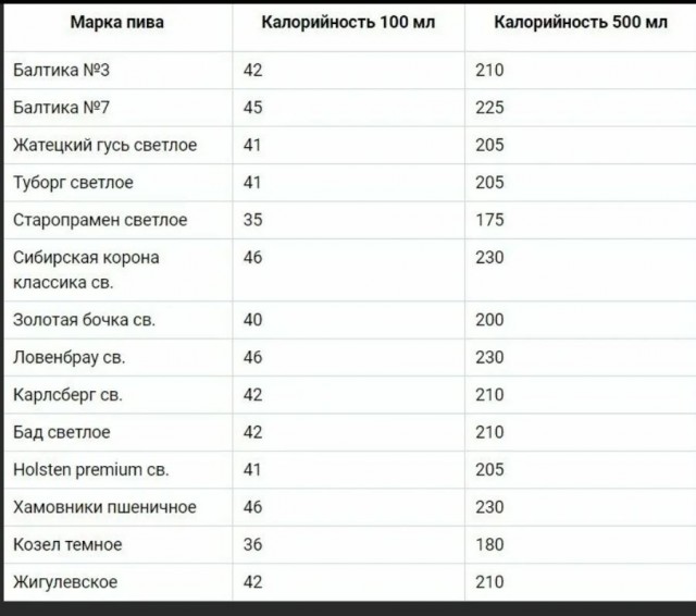 Победная поступь идиотизма по планете – том 9