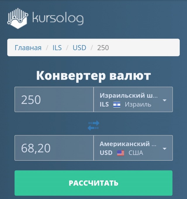 Блюдечко династии Цин