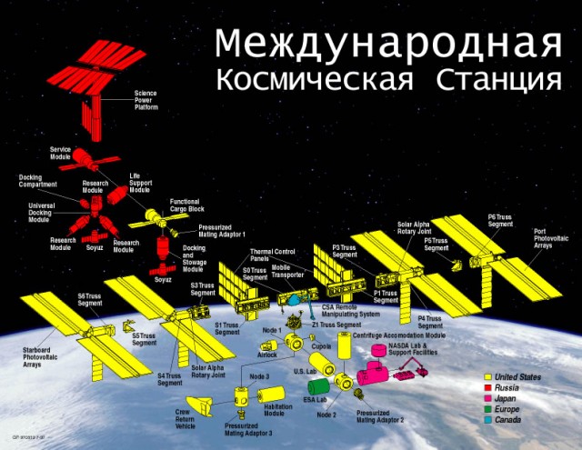 Китай завершил строительство орбитальной станции