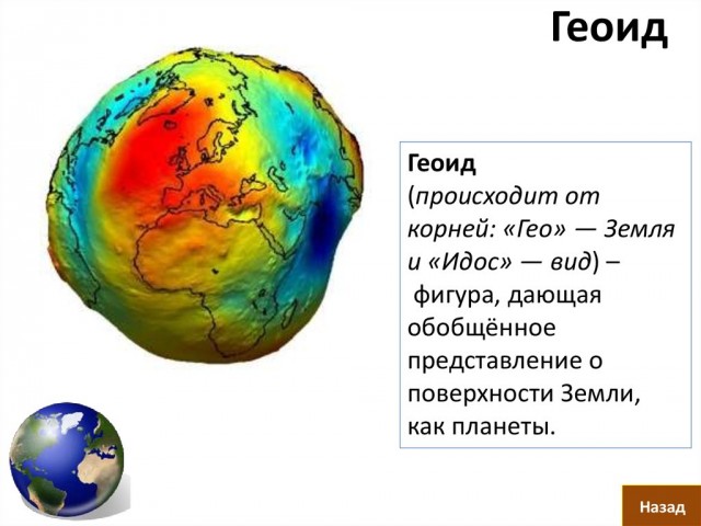 Косеногообразная Земля.