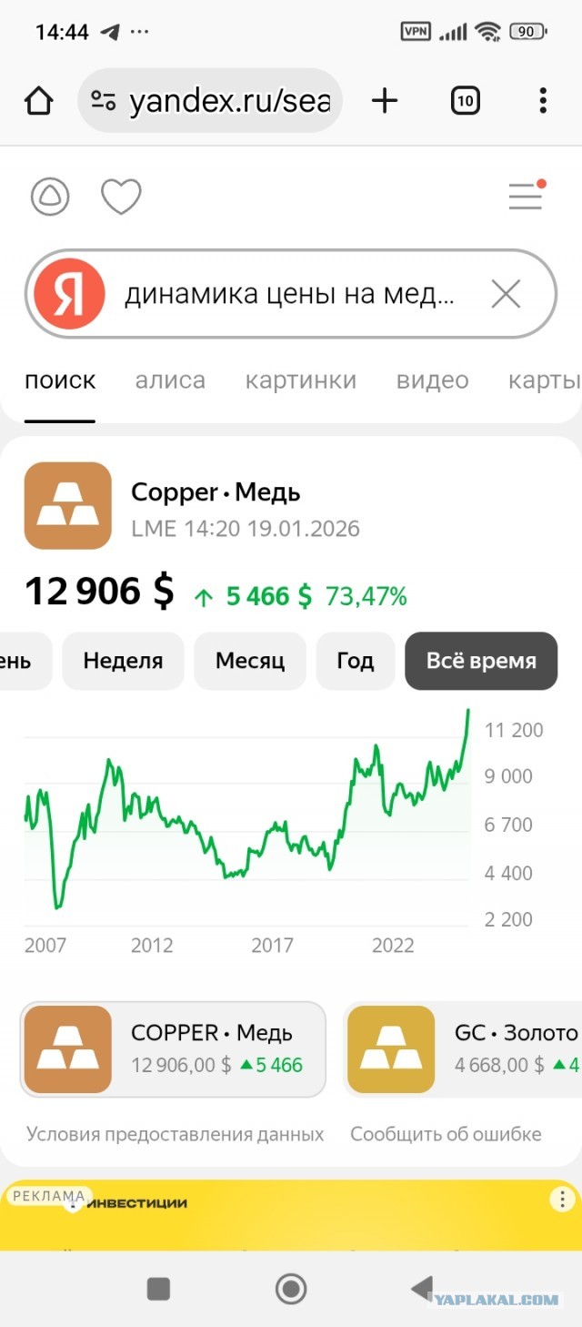 Парень, который купил биткоин в 2013 году теперь тоннами закупает медь — по его словам, нас ждёт дефицит меди к 2040 году
