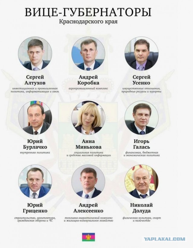 Слабо чего-то, под коробкой смотрели?