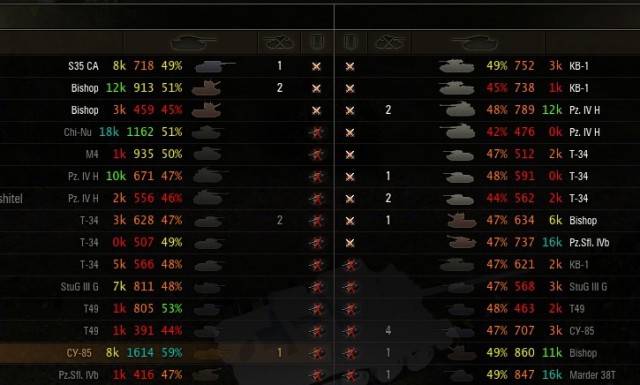 Wargaming 11
