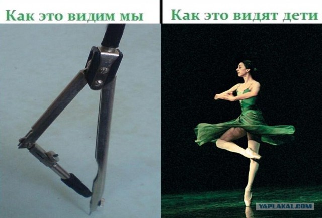Разность  зрения
