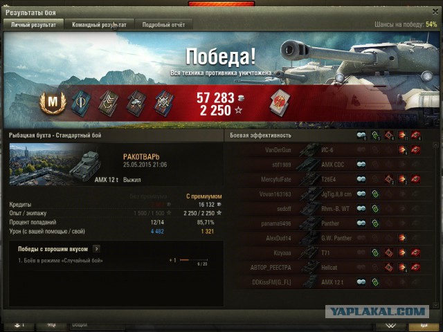 Wargaming 22