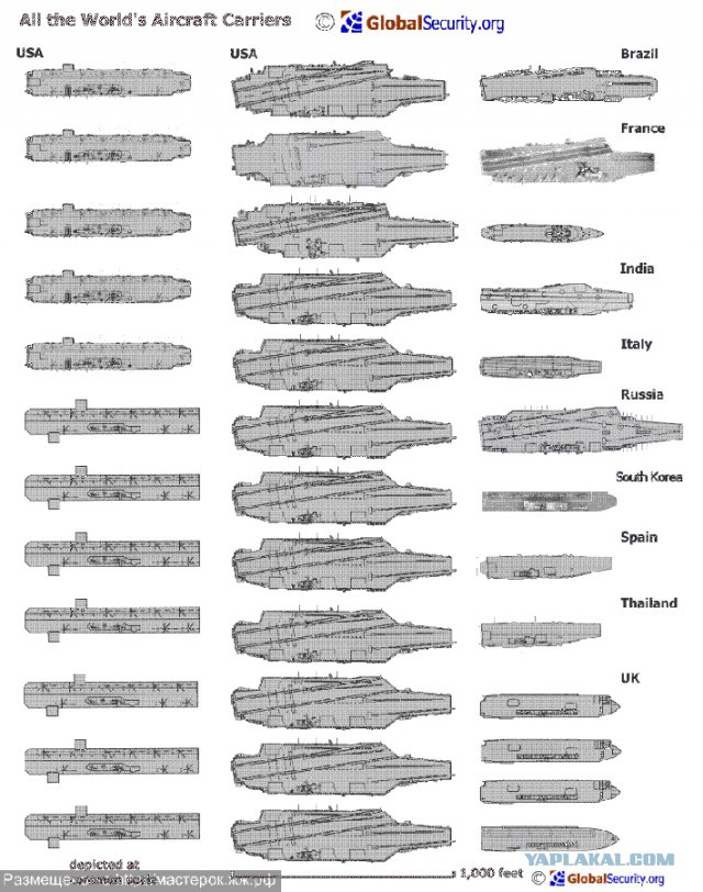 Янки куда-то сваливают