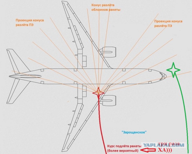 Россию обвинили в катастрофе MH17
