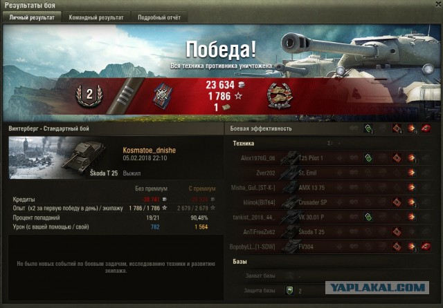 Wargaming 51