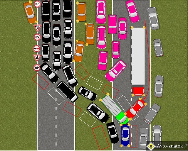 Когда же мы все поумнеем?