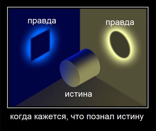 Всякие разные жизненные шпаргалки и таблицы