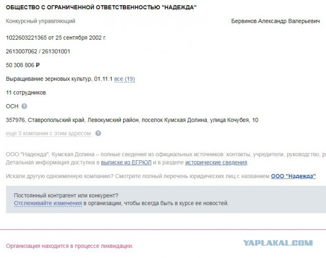 Продаю Жилой дом, бывшее Общежитие