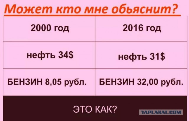 Народное достояние