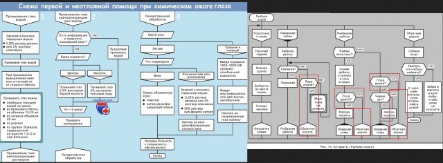 Почему «искусственного интеллекта» не существует?