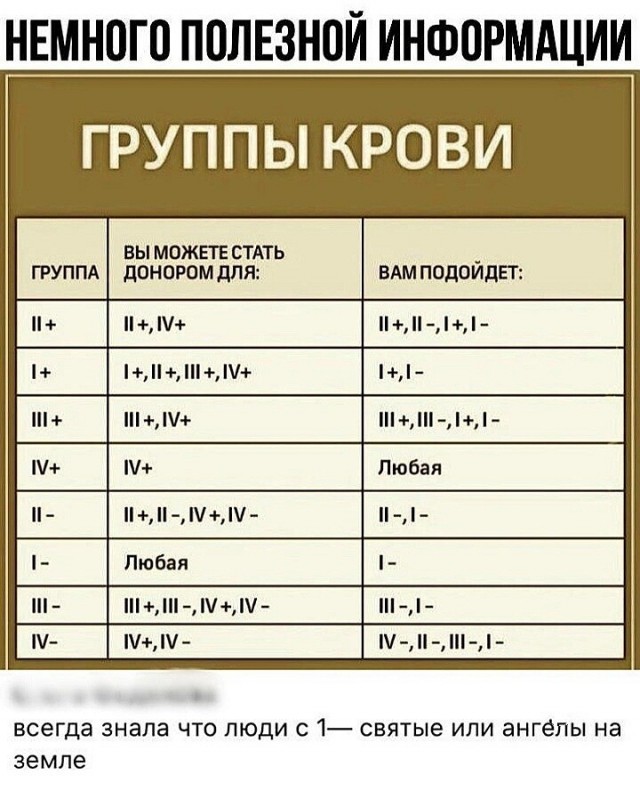 Бредзона 22.04.20