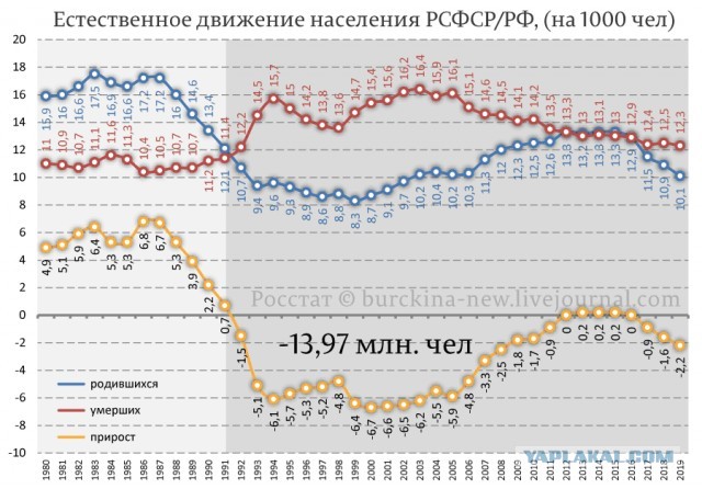 День 7 ноября – «красный» день календаря