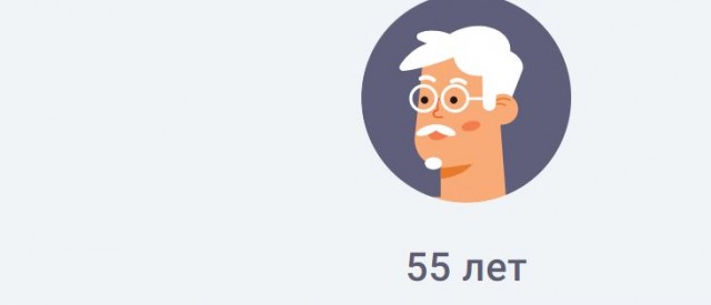 Пандемия съехавших крыш - разновидности болезни. Россия и мир. Часть 38