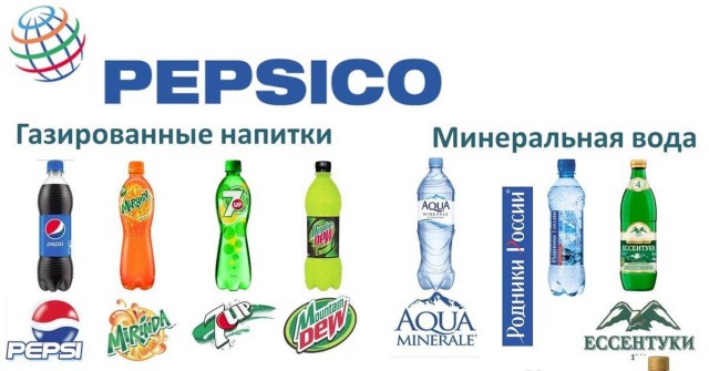 PepsiCo полностью прекратила производство Pepsi, 7UP, Mountain Dew в России