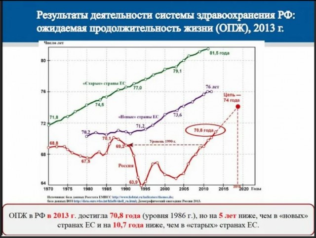 Победная поступь идиотизма по планете – том 4