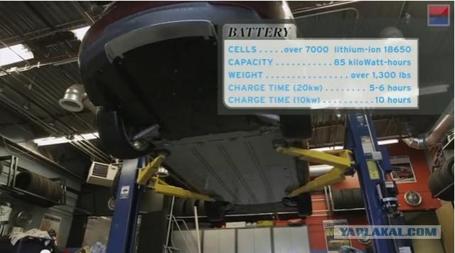 Новая Tesla - фотоотчет первого владельца