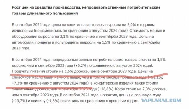 Новости Германии: "В России подорожало масло"