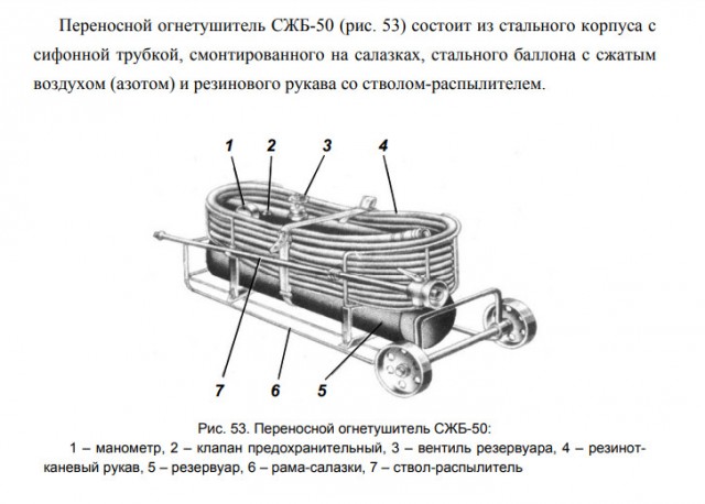ЯРС