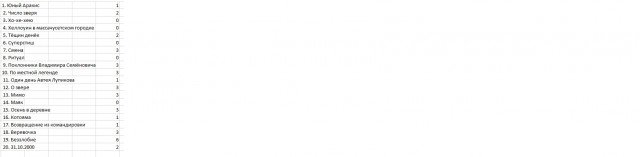 Последняя ночь октября