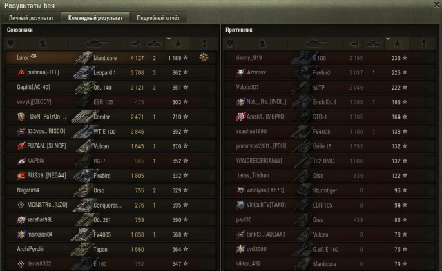 Wargaming 63