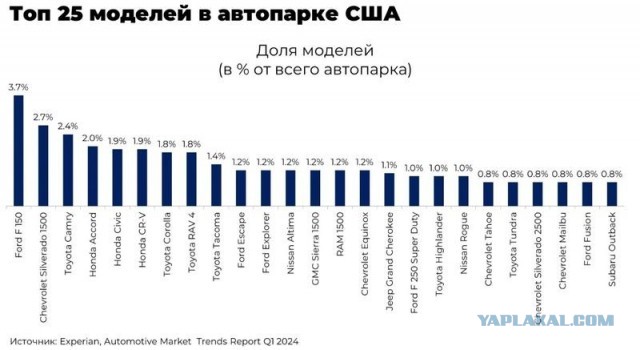 Японец увидел это на заводах СССР и отказался от сделки на миллионы