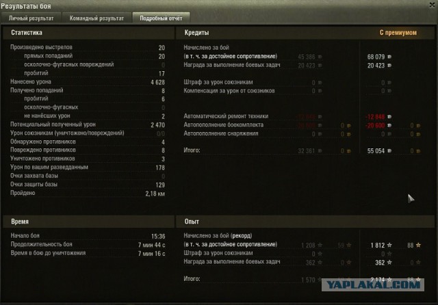 Wargaming 7