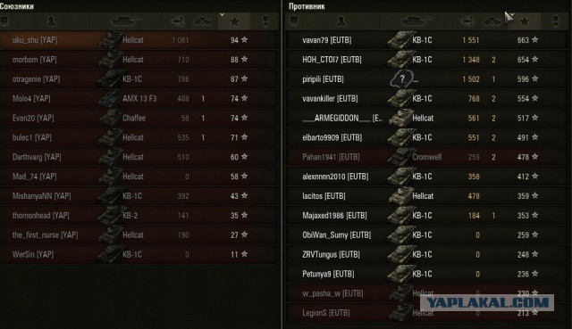 Wargaming 8