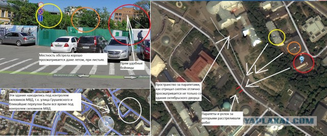 Неудобная правда о майдане