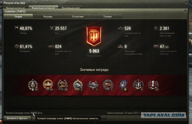 Wargaming 12, WoT сотоварищи