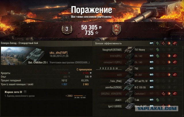 Wargaming 13