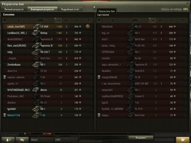 Wargaming 17