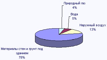 Землетрясение в Японии (фото, видео)
