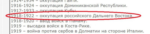 Демократия США, несколько фактов