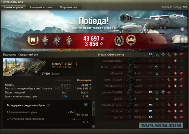 Wargaming 41