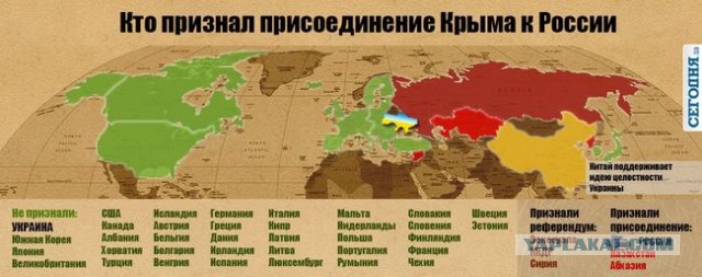 Турция назвала «аннексией» присоединение Крыма к России, поддержав территориальную целостность Украины