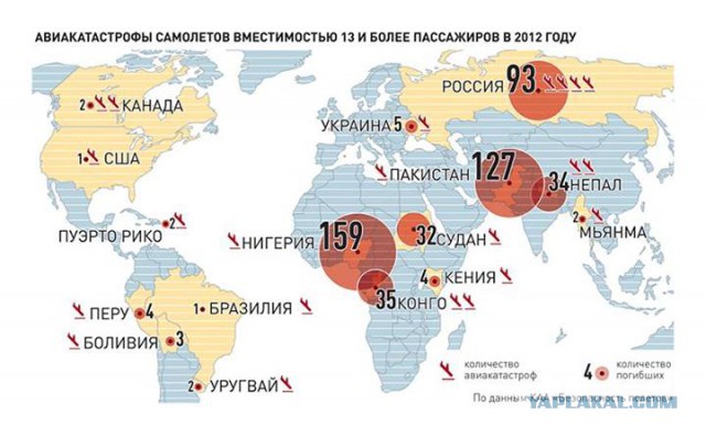 В Подмосковье потерпел крушение самолет АН-148