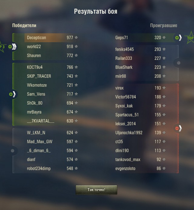 Wargaming 52
