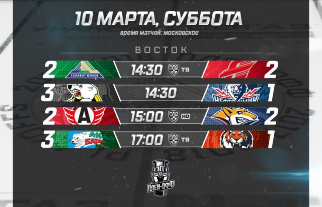 Хоккей сезон 2017-18(КХЛ.НХЛ. Сборная России.хсм.женский)часть 9